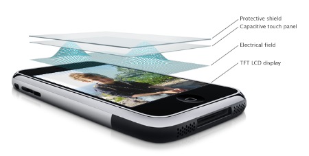 Bubblor iPhone display